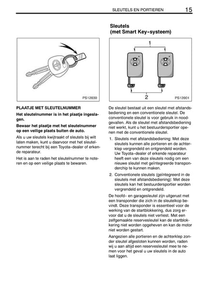 2005-2006 Toyota Yaris Owner's Manual | Dutch