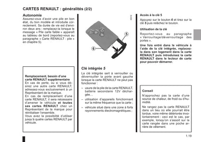 2013-2016 Renault Zoe Gebruikershandleiding | Frans