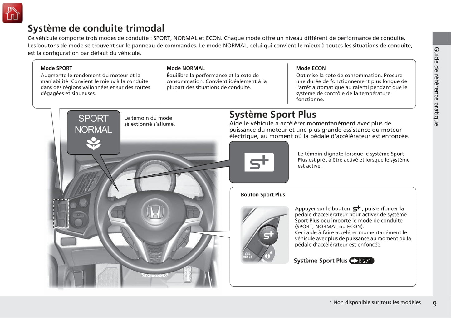 2016 Honda CR-Z Owner's Manual | French