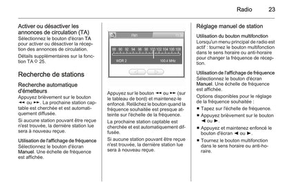 2015-2016 Opel Antara Owner's Manual | French