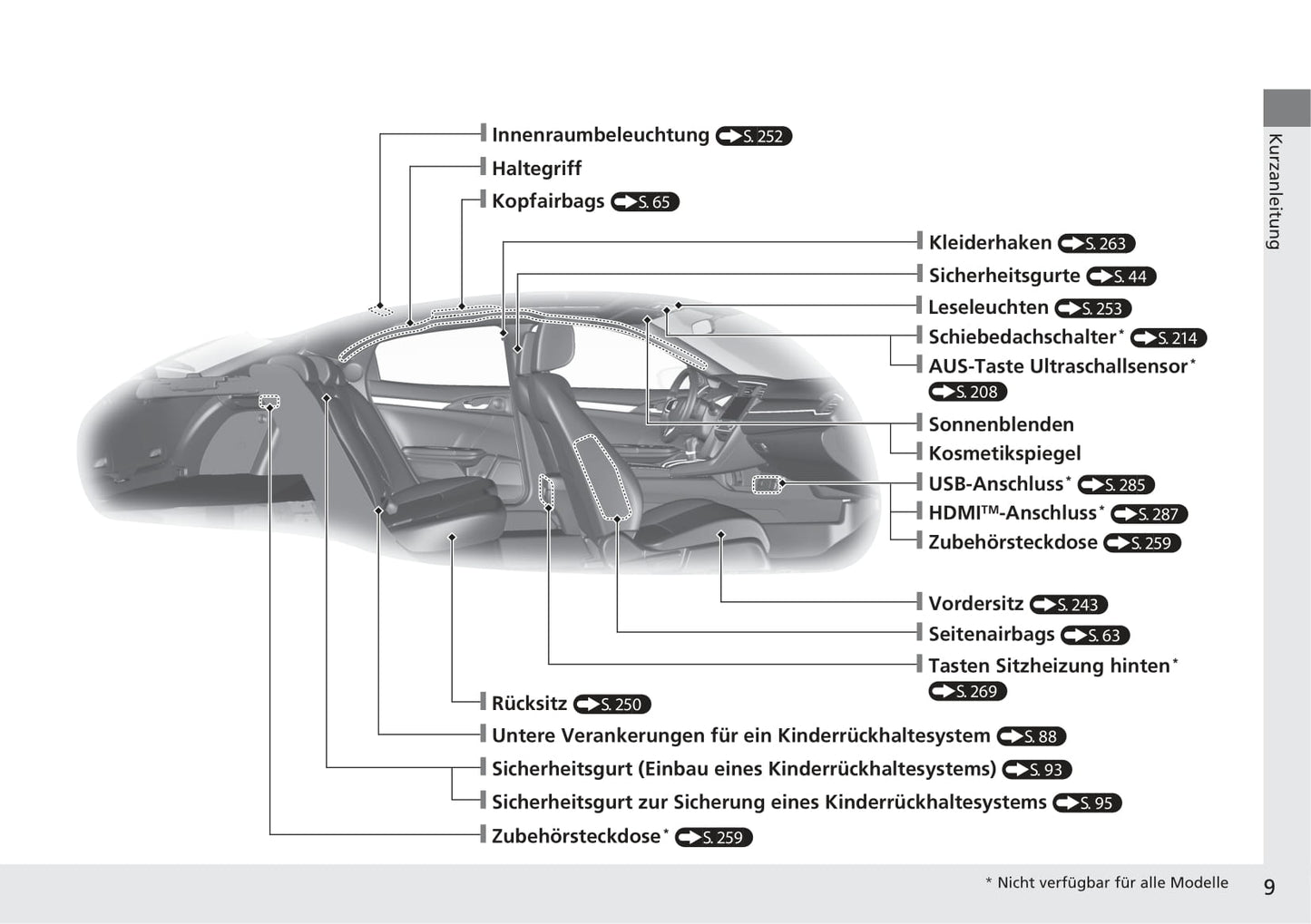 2018-2019 Honda Civic Type-R Gebruikershandleiding | Duits