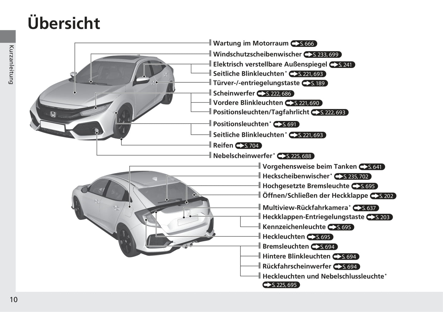 2019 Honda Civic Gebruikershandleiding | Duits