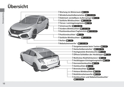 2018-2019 Honda Civic Type-R Owner's Manual | German