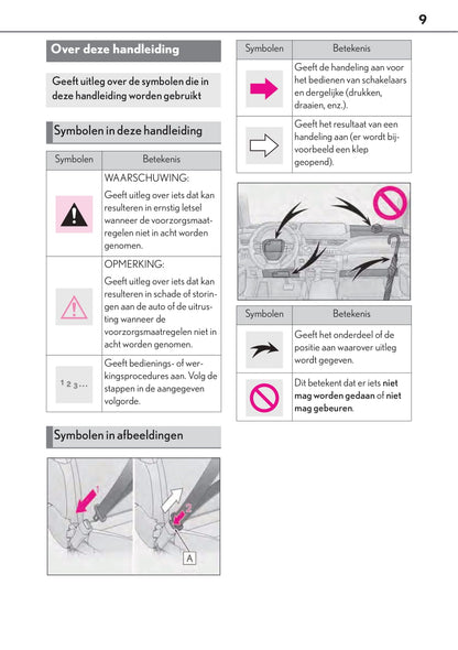 2019-2020 Lexus UX 200 Owner's Manual | Dutch