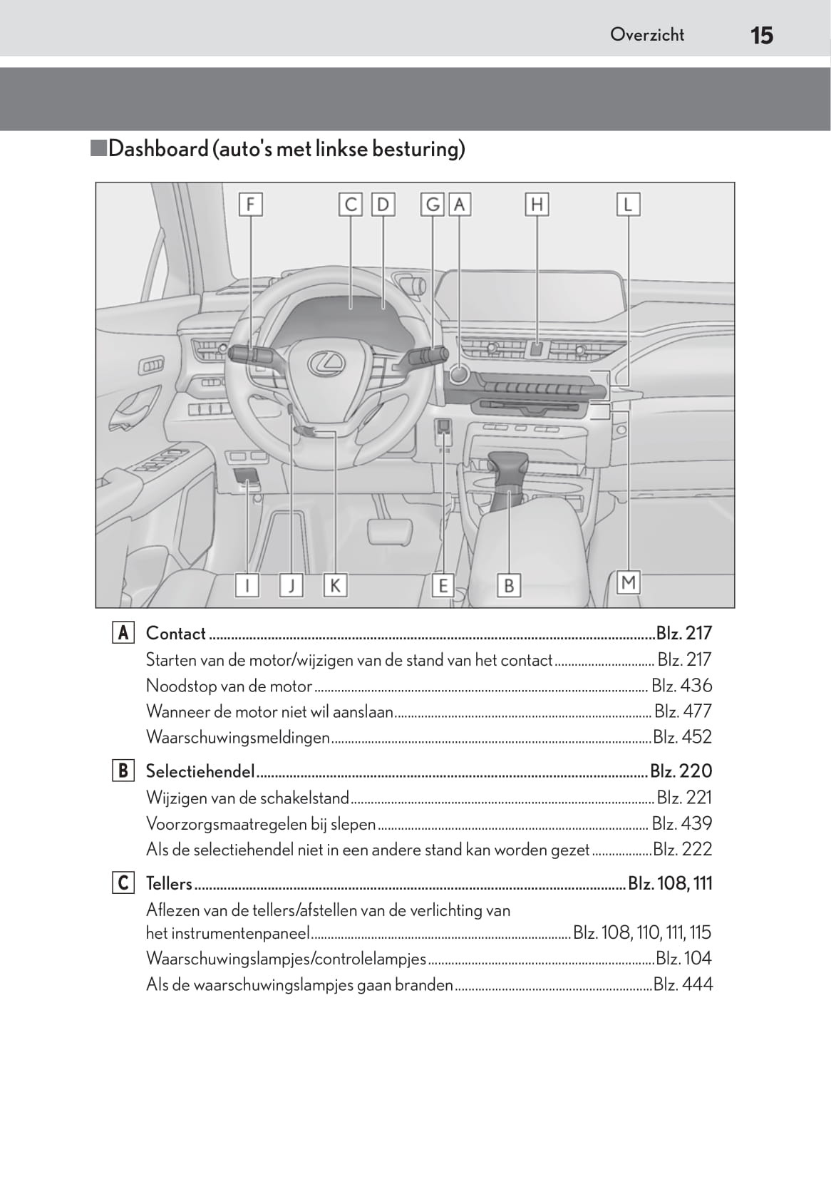 2019-2020 Lexus UX 200 Gebruikershandleiding | Nederlands