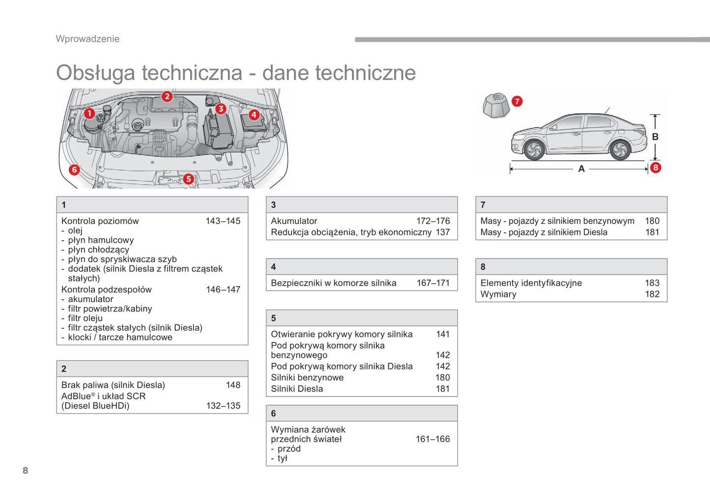 2013-2017 Citroën C-Elysee Gebruikershandleiding | Pools