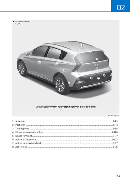 2021-2022 Hyundai i20 Owner's Manual | Dutch