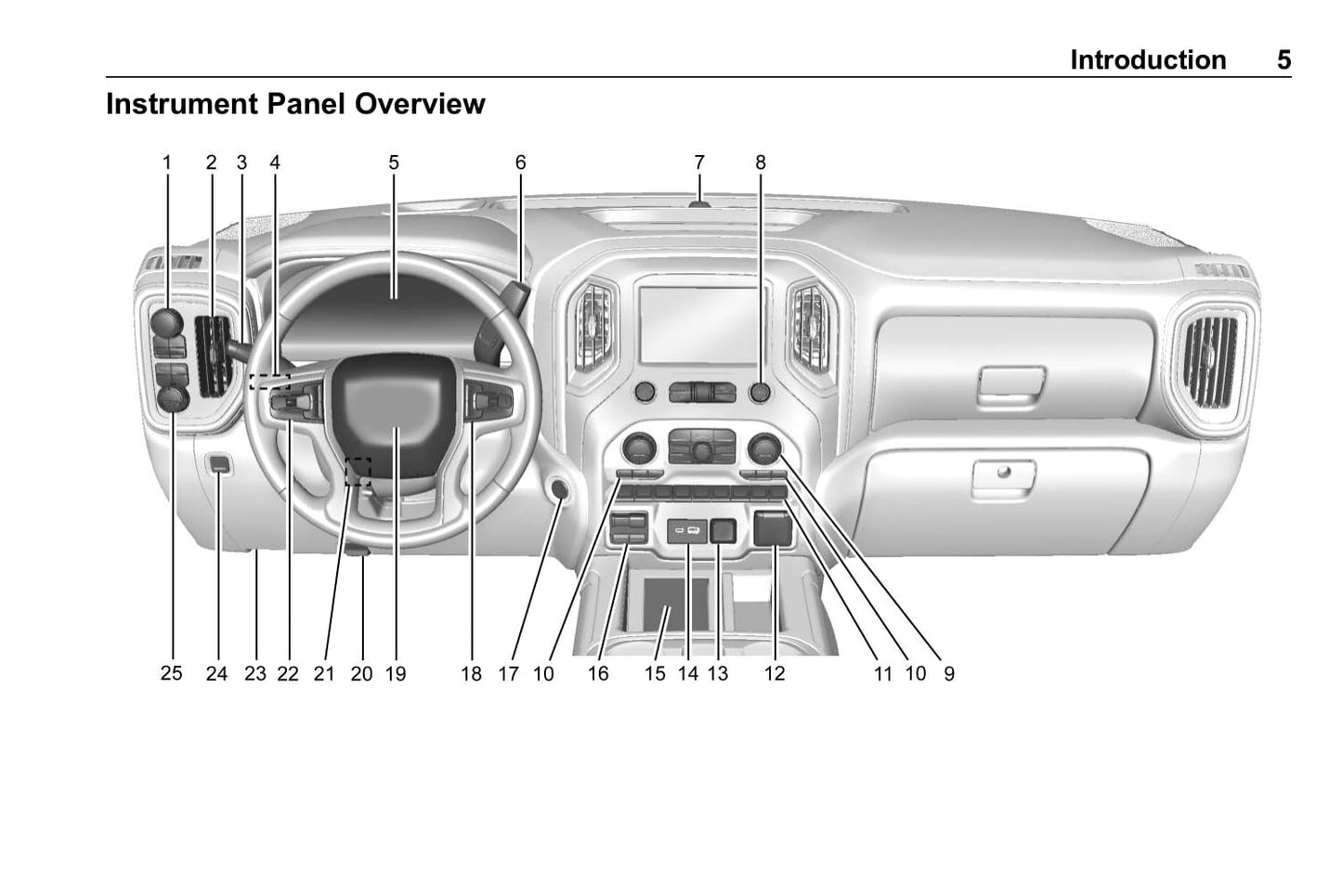 2020 Chevrolet Silverado Gebruikershandleiding | Engels