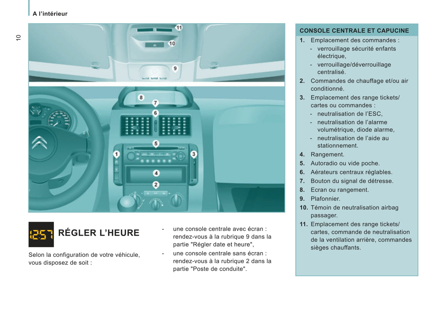 2012-2016 Citroën Jumpy Gebruikershandleiding | Frans