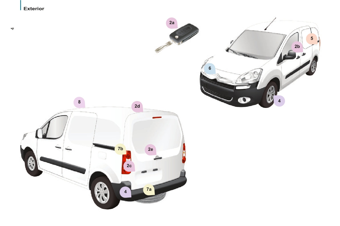 2014-2015 Citroën Berlingo Owner's Manual | Spanish