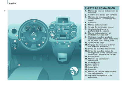 2014-2015 Citroën Berlingo Owner's Manual | Spanish