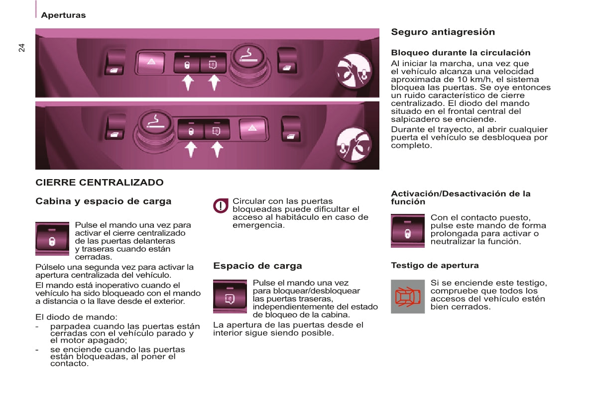 2014-2015 Citroën Berlingo Owner's Manual | Spanish