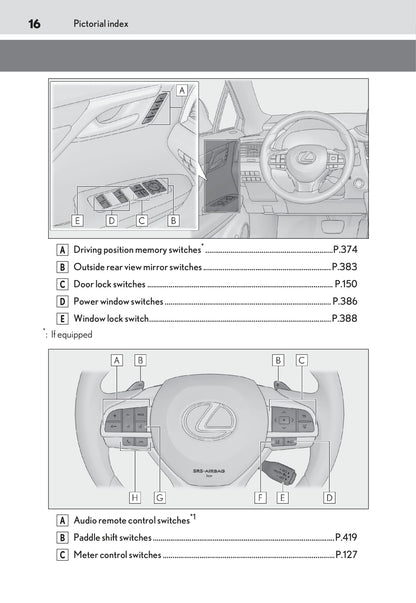 2019-2020 Lexus RX 450 Gebruikershandleiding | Engels
