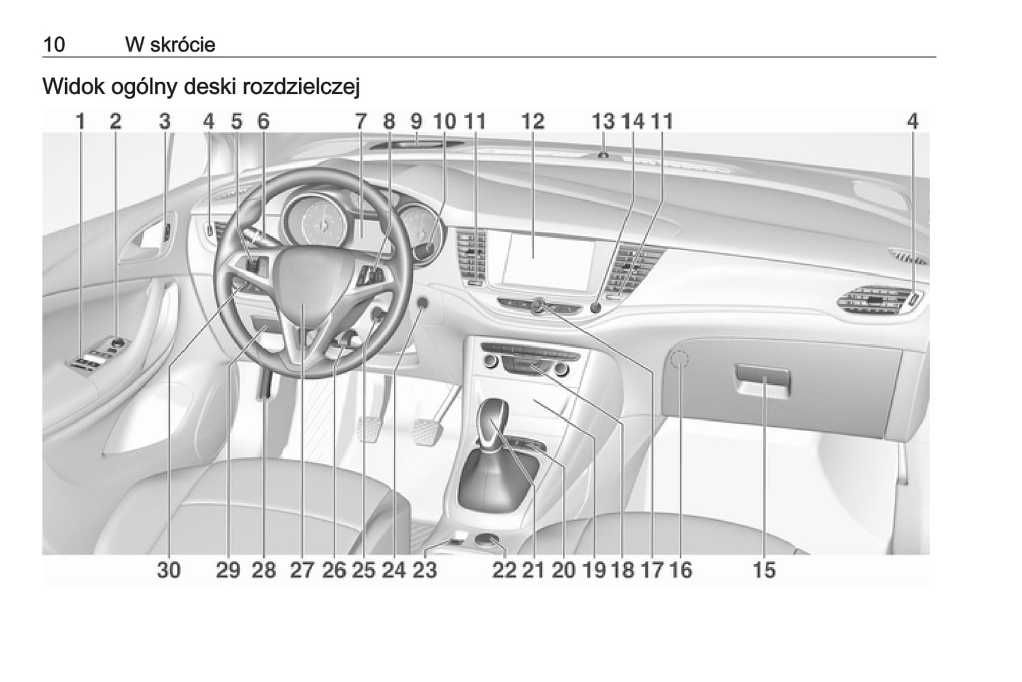 2018-2019 Opel Astra Owner's Manual | Polish