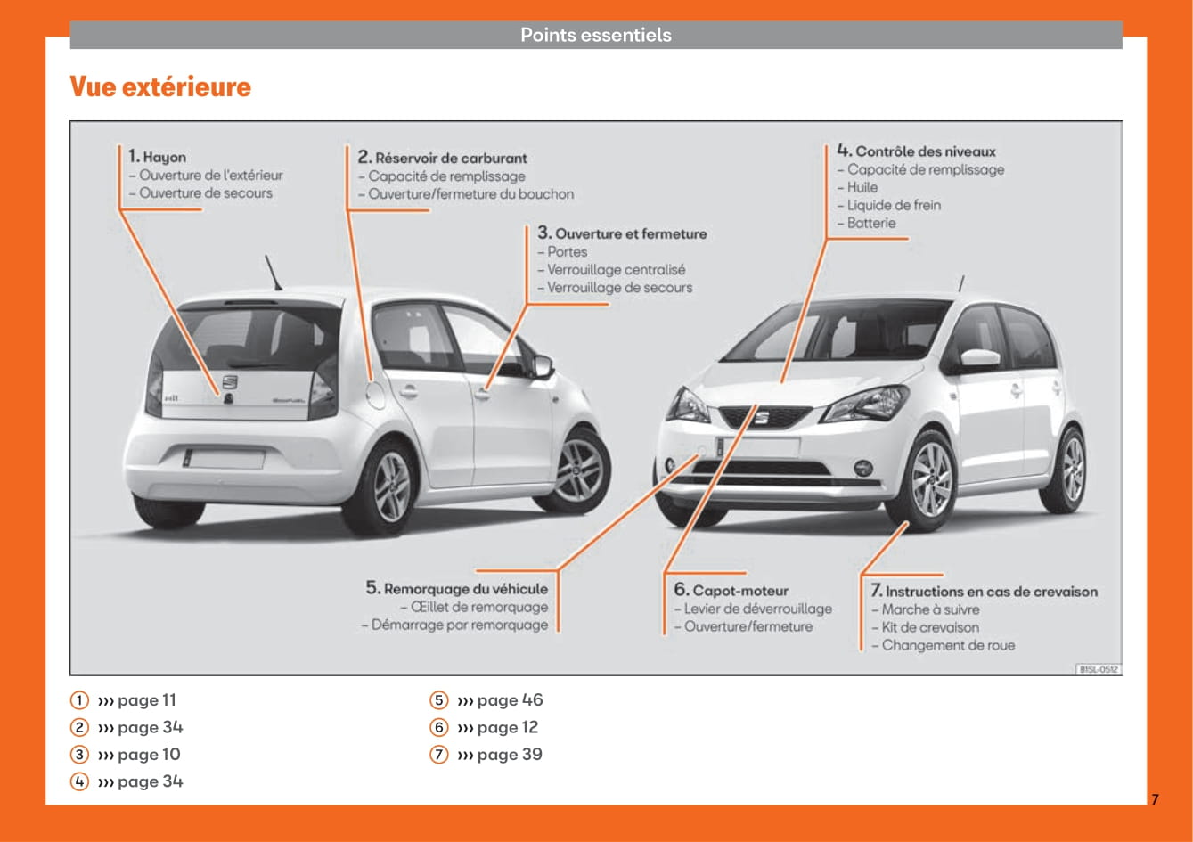 2018-2019 Seat Mii Owner's Manual | French