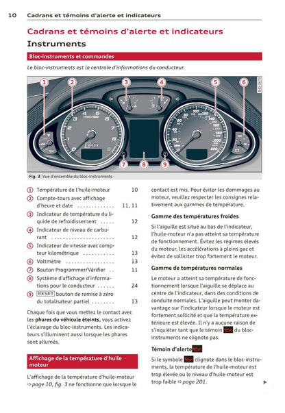 2014 Audi R8 Spyder Gebruikershandleiding | Frans