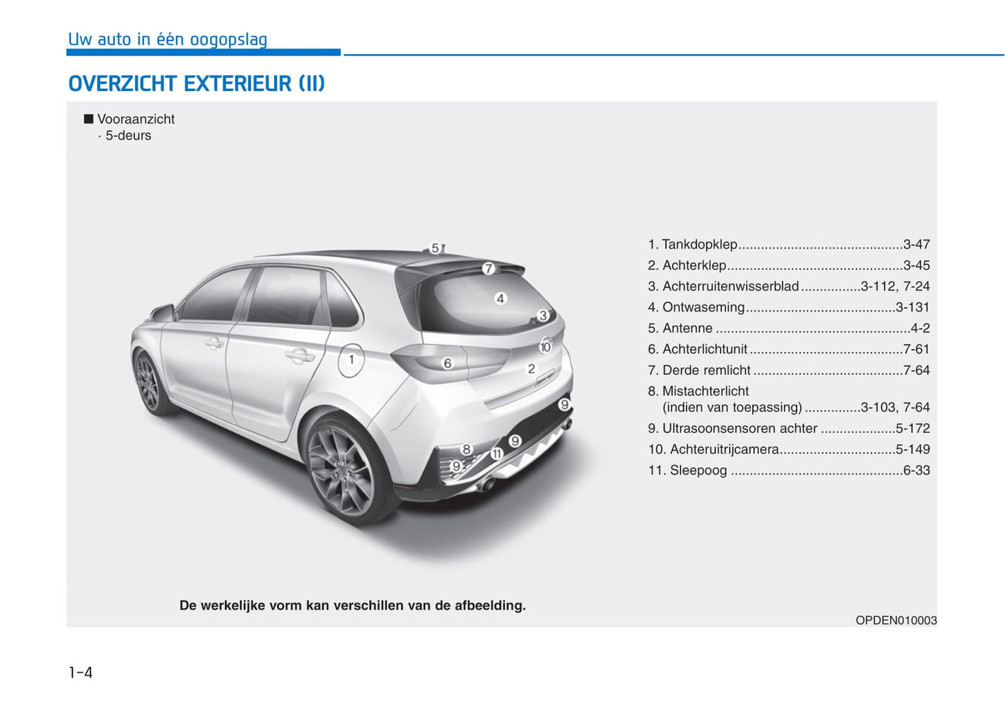 2020-2021 Hyundai i30 N Gebruikershandleiding | Nederlands