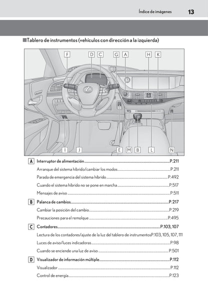 2018-2020 Lexus LS 300h Gebruikershandleiding | Spaans