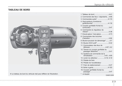 2012 Kia Soul Owner's Manual | French