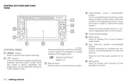 Nissan Navigation System Owner's Manual 2019