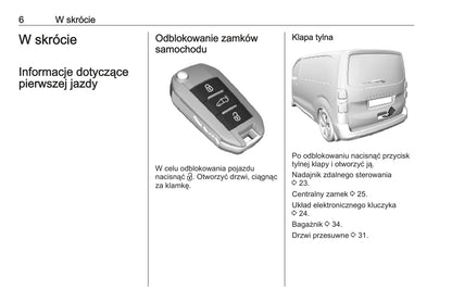 2020 Opel Vivaro Gebruikershandleiding | Pools