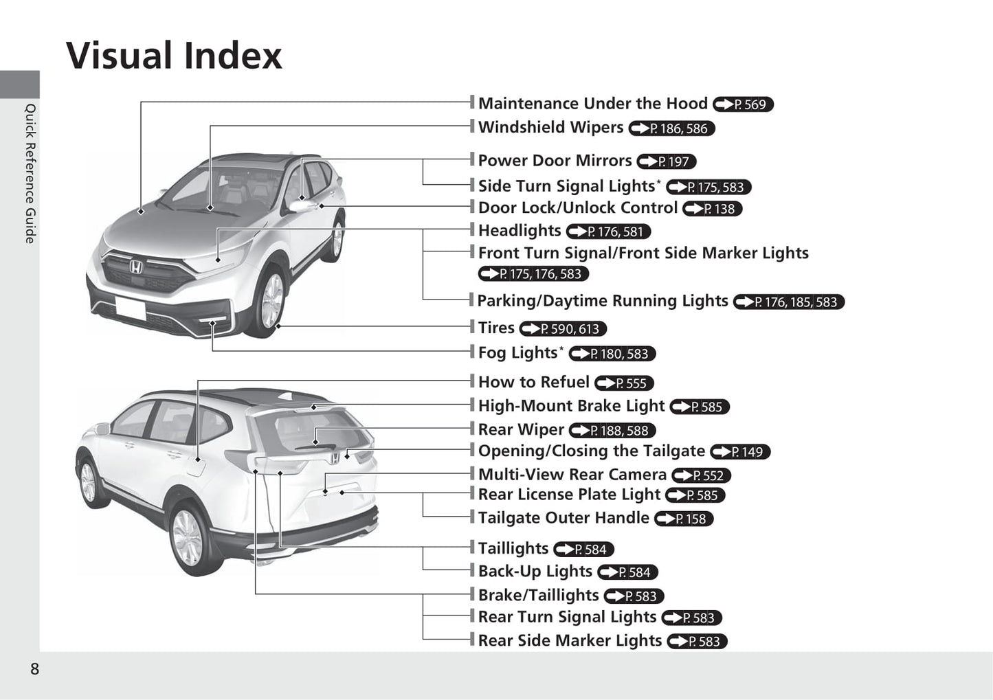 2020 Honda CR-V Gebruikershandleiding | Engels