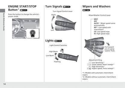 2020 Honda CR-V Owner's Manual | English