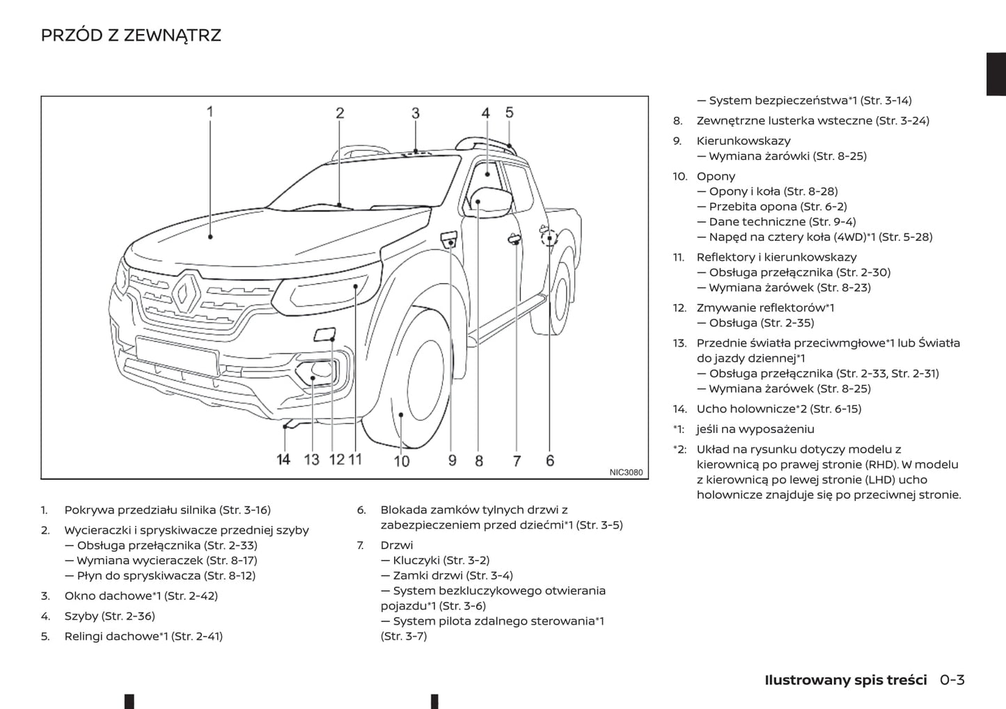 2018-2019 Renault Alaskan Owner's Manual | Polish