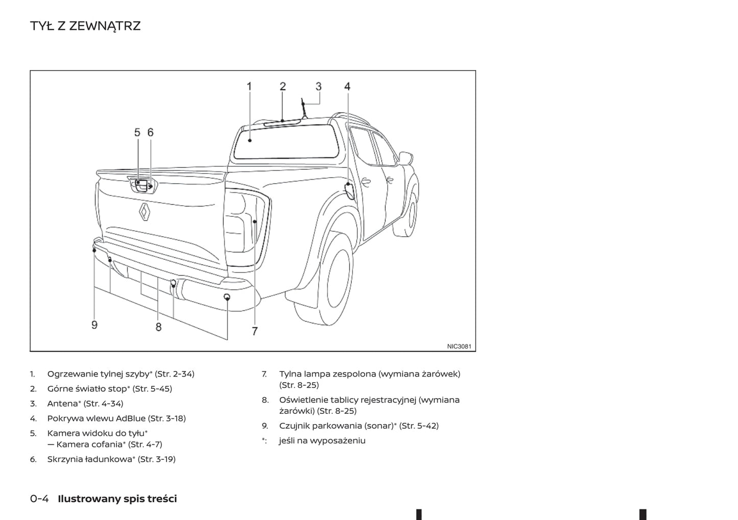 2018-2019 Renault Alaskan Owner's Manual | Polish