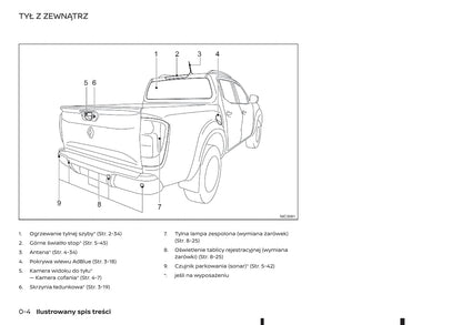 2018-2019 Renault Alaskan Gebruikershandleiding | Pools