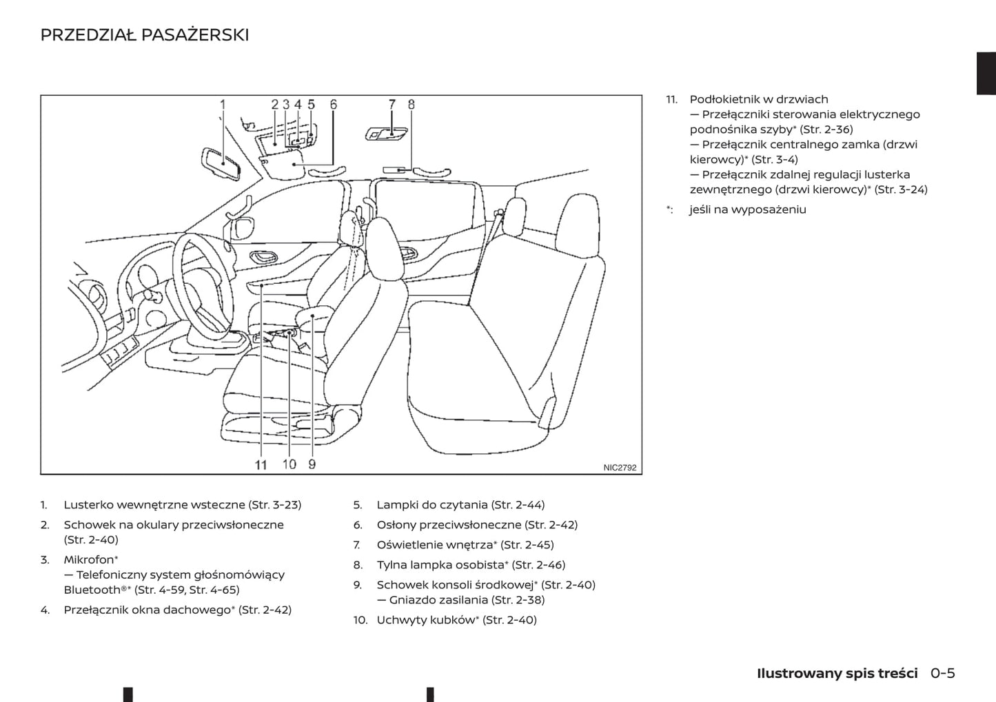 2018-2019 Renault Alaskan Gebruikershandleiding | Pools