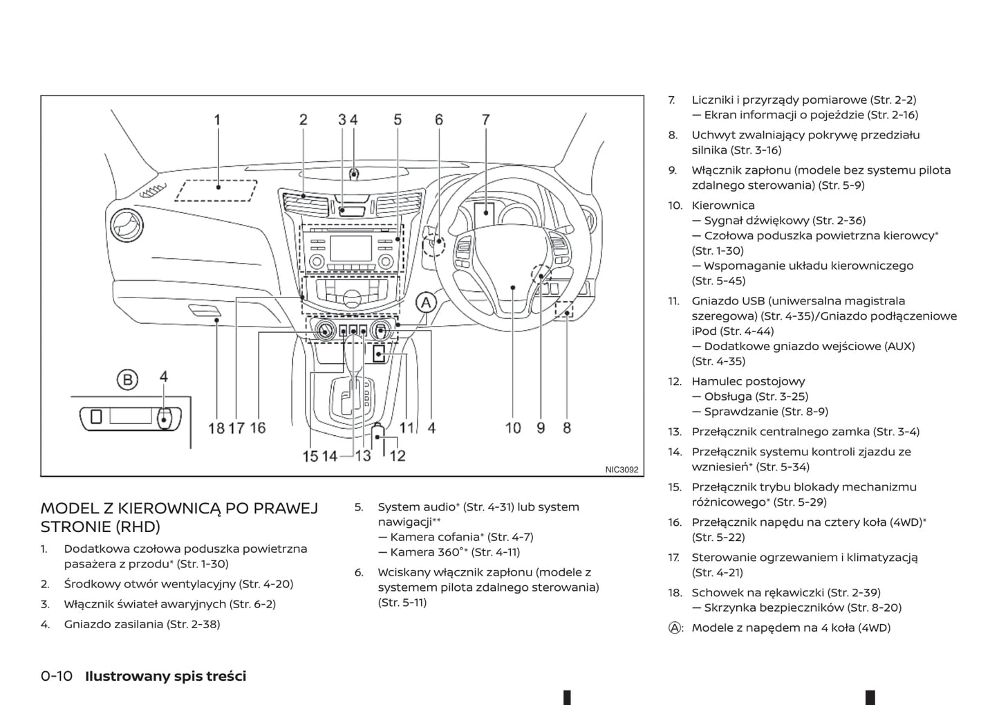 2018-2019 Renault Alaskan Gebruikershandleiding | Pools