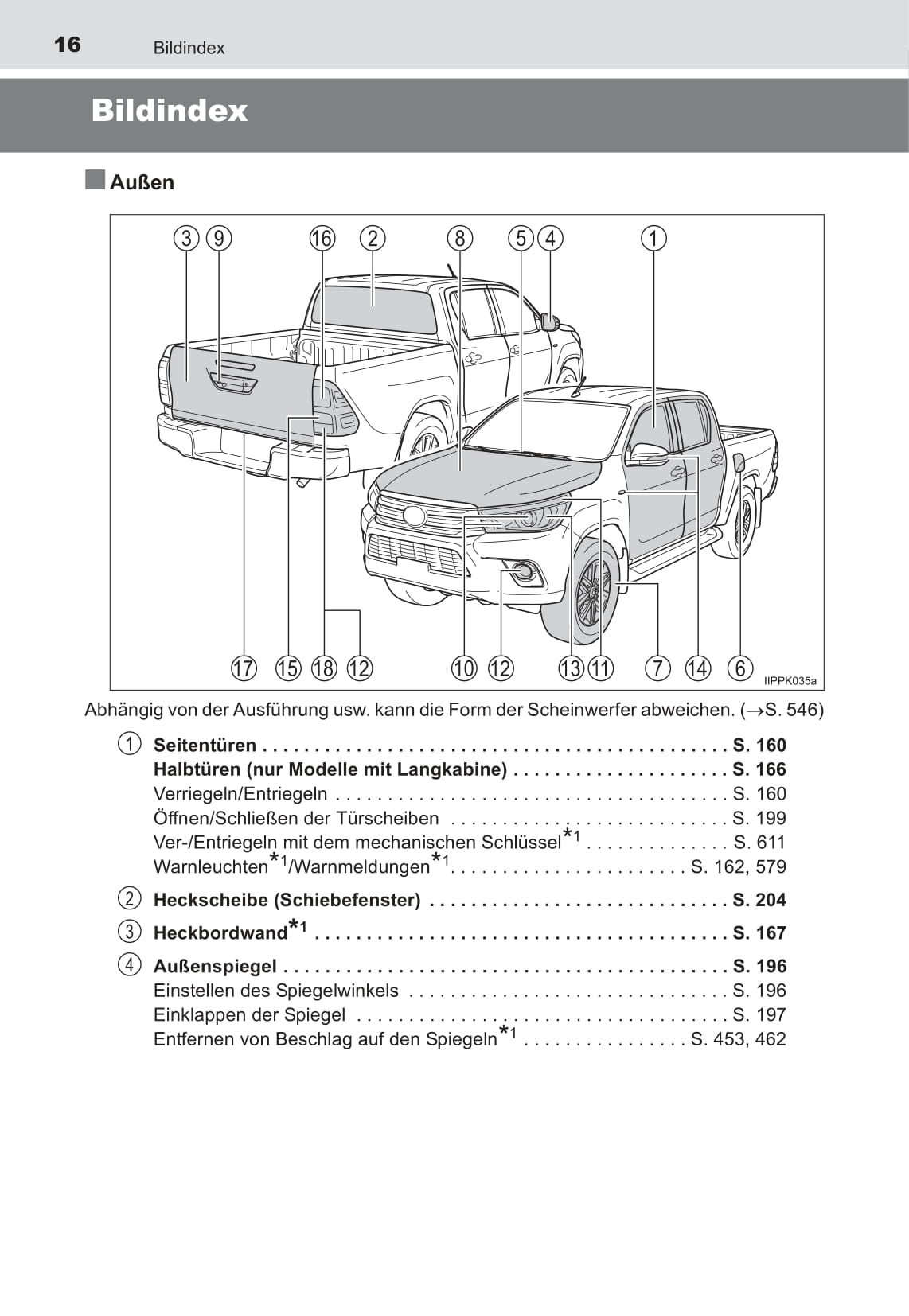 2016-2017 Toyota Hilux Gebruikershandleiding | Duits