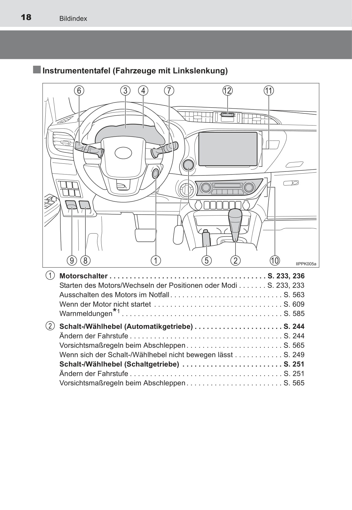 2016-2017 Toyota Hilux Gebruikershandleiding | Duits