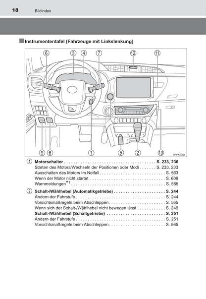 2016-2017 Toyota Hilux Owner's Manual | German