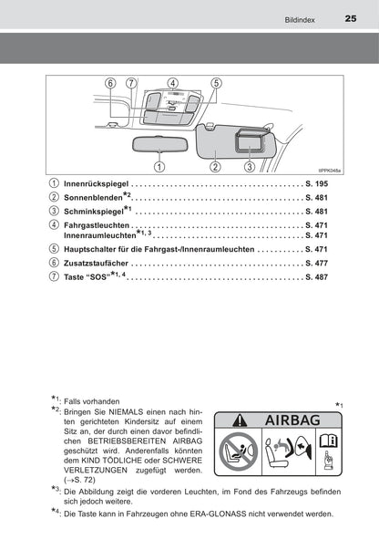 2016-2017 Toyota Hilux Owner's Manual | German