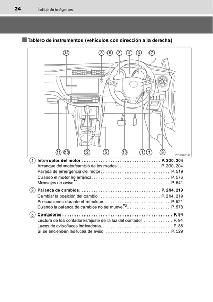 2012-2015 Toyota Auris Gebruikershandleiding | Spaans