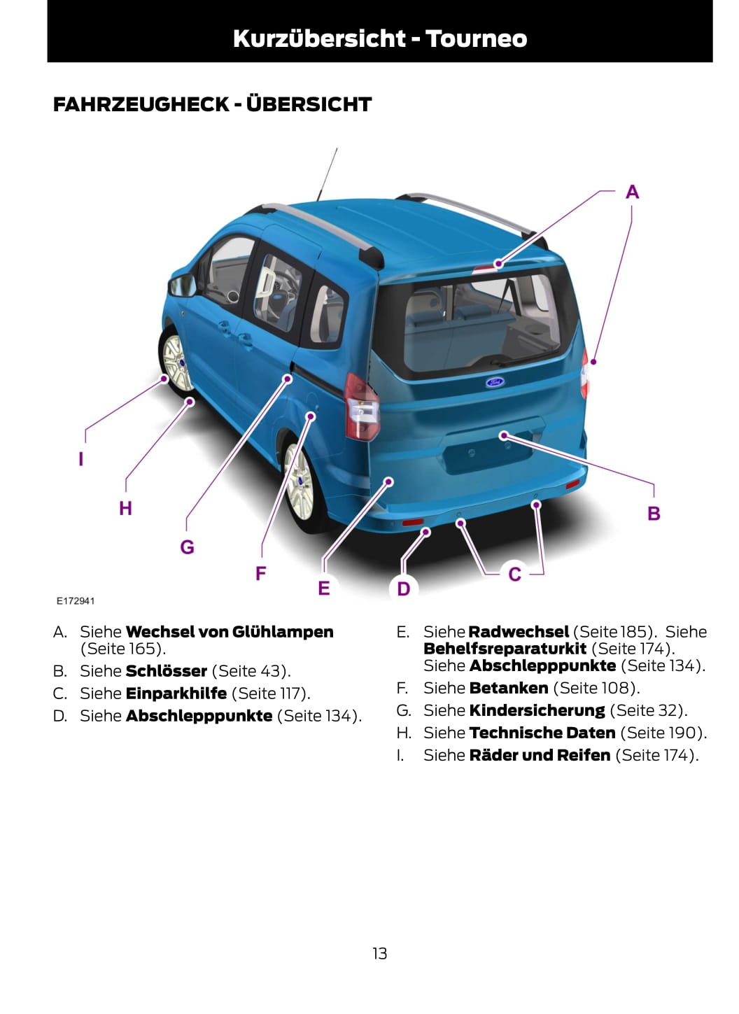 2014-2015 Ford Tourneo Courier / Transit Courier Gebruikershandleiding | Duits