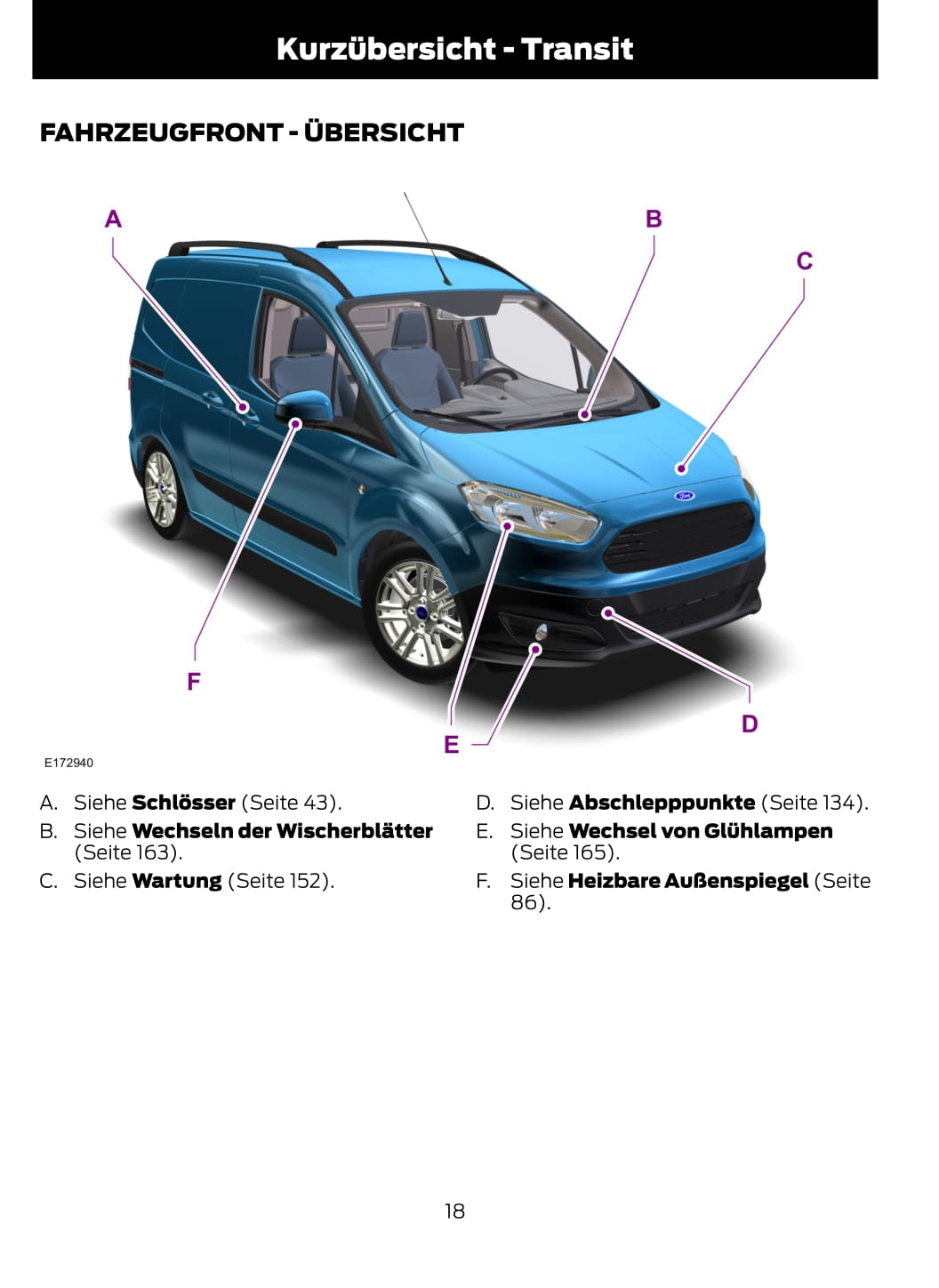 2014-2015 Ford Tourneo Courier / Transit Courier Gebruikershandleiding | Duits