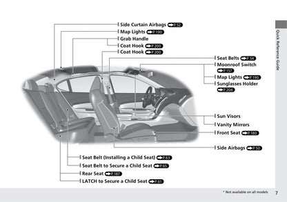 2020 Acura TLX Gebruikershandleiding | Engels