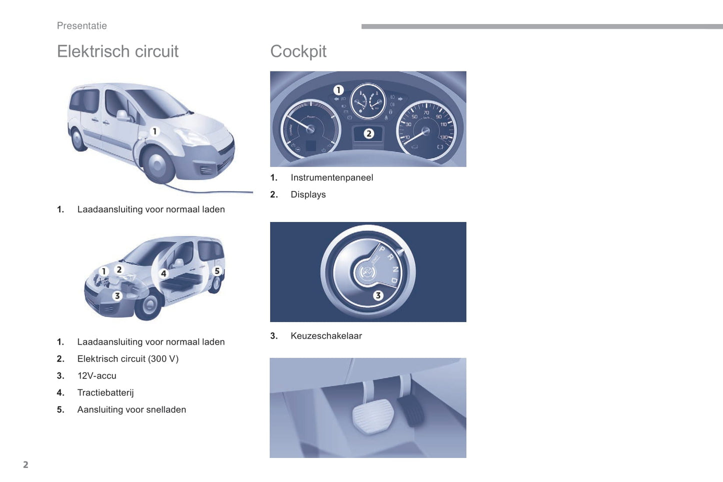 2017-2018 Peugeot Partner Electric/Partner Tepee Electric Owner's Manual | Dutch