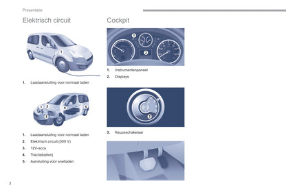 2017-2018 Peugeot Partner Electric/Partner Tepee Electric Owner's Manual | Dutch