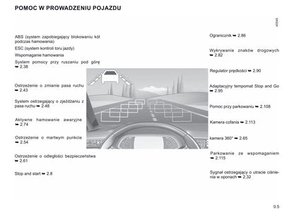2020-2021 Renault Clio Gebruikershandleiding | Pools