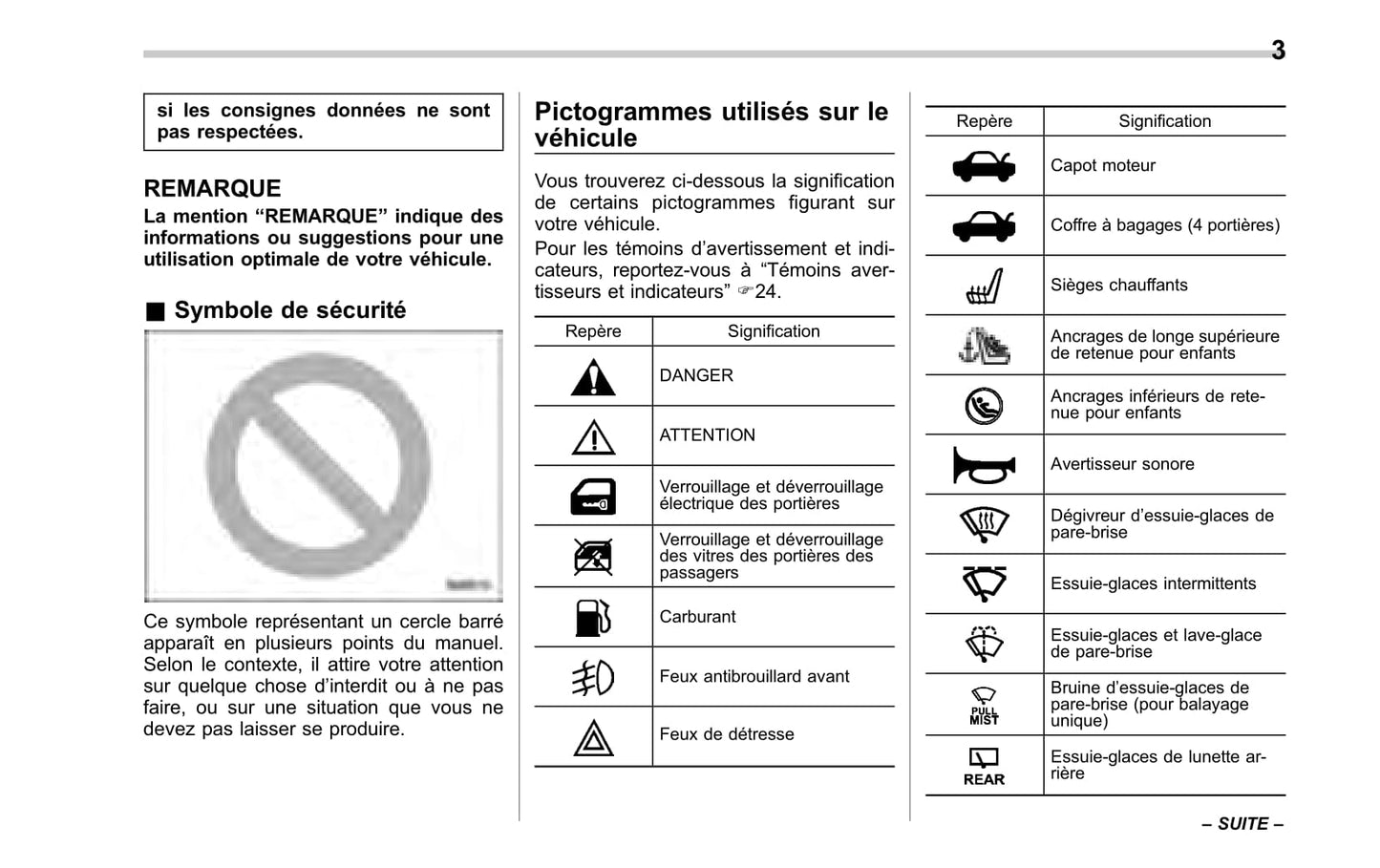 2010 Subaru Impreza Owner's Manual | French