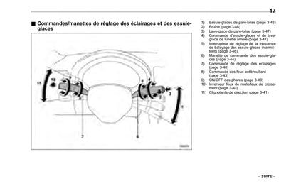 2010 Subaru Impreza Owner's Manual | French