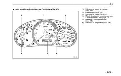 2010 Subaru Impreza Owner's Manual | French