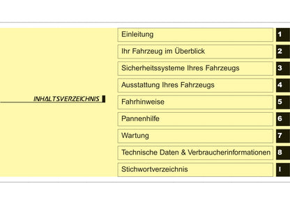 2015-2018 Kia Ceed Gebruikershandleiding | Duits