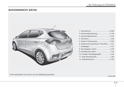 2017-2018 Kia Cee'd Owner's Manual | German