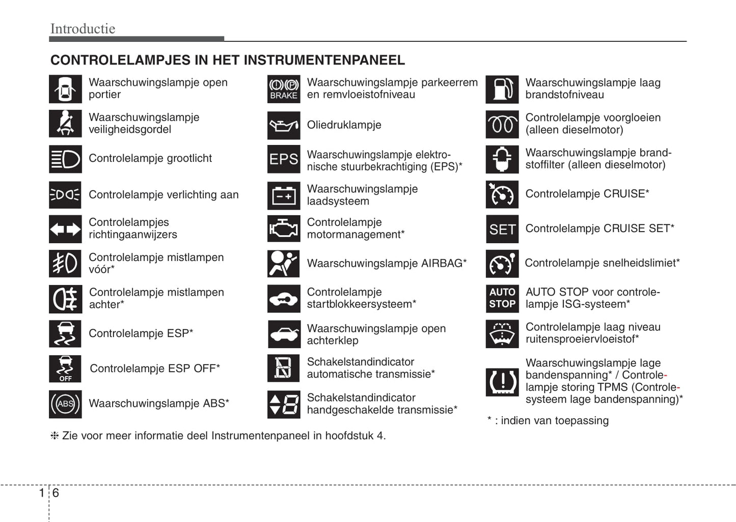 2010-2011 Kia Cee'd Gebruikershandleiding | Nederlands