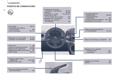 2014-2016 Citroën Berlingo Gebruikershandleiding | Spaans